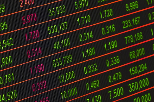Economie in het land Economie in het land